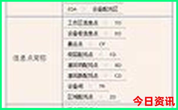 成都市区景点排名前十名